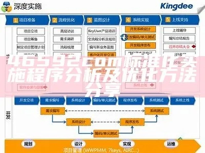 下载官方陪趣,标准化实施程序分析 GT_v8.269