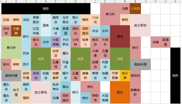 和风物语版本,整体讲解规划效率武器库,这5款软件让你事半功倍
