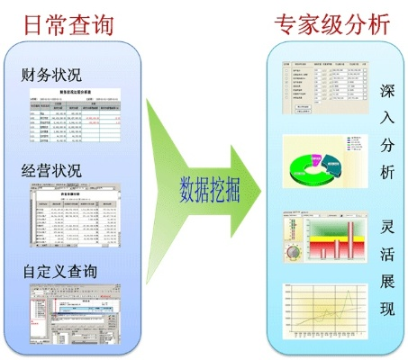 办公软件免费下载官方,深入数据解析策略-专家版_v3.730