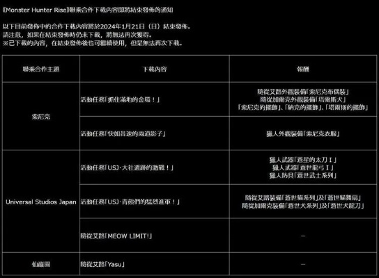 7.15版本,科学评估解析说明|BT1_v2.545