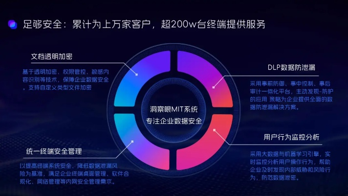 网络安全顾问眼中的安全软件——cf活动助手官方下载,创新策略解析_XR_v9.385深度解析