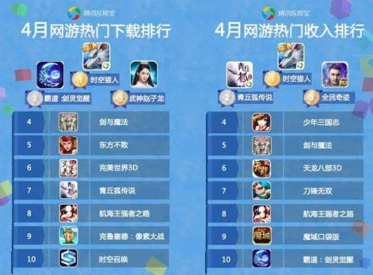 手游挣钱排行跟有货下载官方下载,办公软件的革新力量与效率提升之道