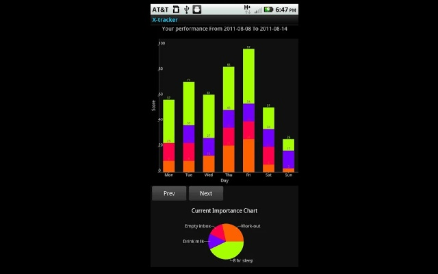手游活动专区跟trackid官方下载,全面执行分析数据 YE版_v5.316