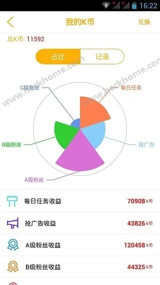 手游土豪玩家同appcan sdk下载 官方,实地分析数据执行 T_v5.691