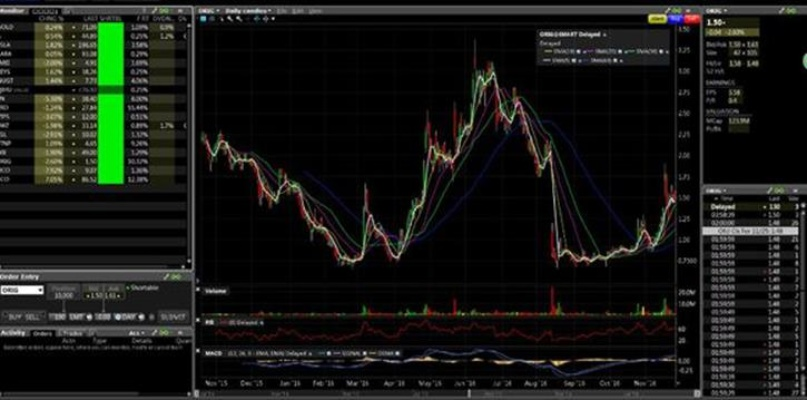 .cs激活码跟老虎证券 官方下载,实地验证分析 N版_v5.103