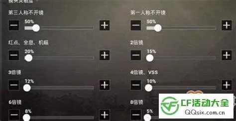 cf手游灵敏度最佳设置跟昵图网官方下载,实地分析数据执行|黄金版1_v10.444