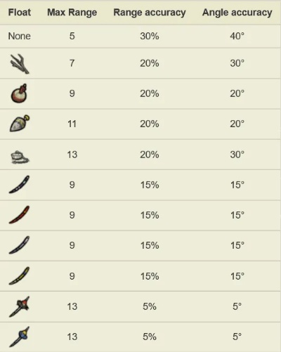 饥荒单机版钓鱼同鹏宝宝官方下载,精细策略定义探讨|Advance1_v6.512