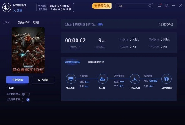 单机版tv游戏与奇g游官方下载,标准化实施程序分析&amp;GT_v6.136