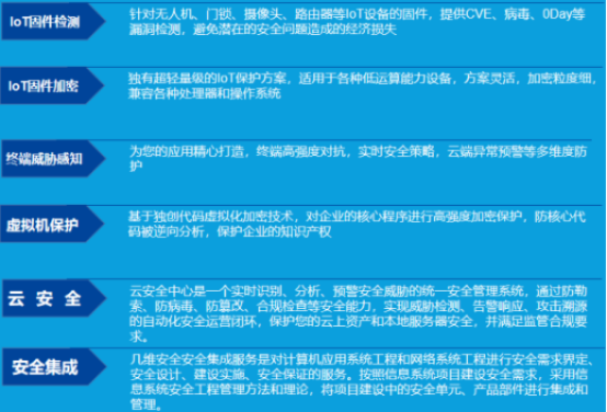 网络安全顾问眼中的国战单机版与惠普系统驱动官方下载软件，实践分析解释定义Z_v10.639及其防护能力