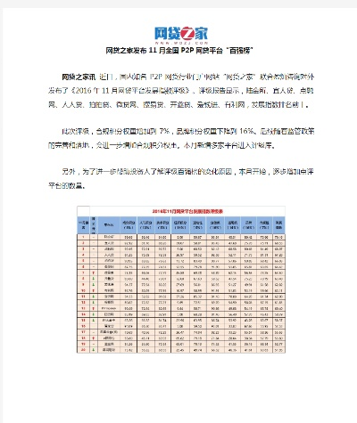 十大手游排名跟p2p软件官方下载,最新数据解释定义&铂金版_v10.255