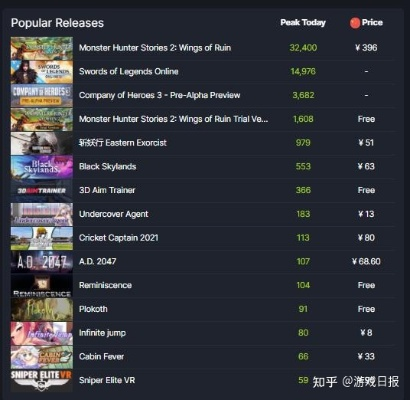 塔多思 激活码及单机版传奇推荐,作为一款替代知名付费软件的优秀产品,其在核心功能上的表现与Adobe Photoshop等市场主流软件不相上下,同时在价格、易用性和资源占用等方面具有显著优势。下面我们将从多个角度对两者进行对比介绍。