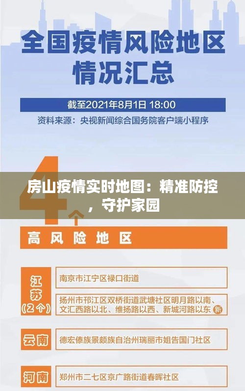 房山疫情实时地图：精准防控，守护家园