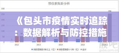 《包头市疫情实时追踪：数据解析与防控措施全览》
