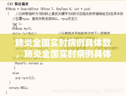 肺炎全国实时病例具体数，肺炎全国实时病例具体数据查询 
