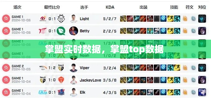 急就章 第3页