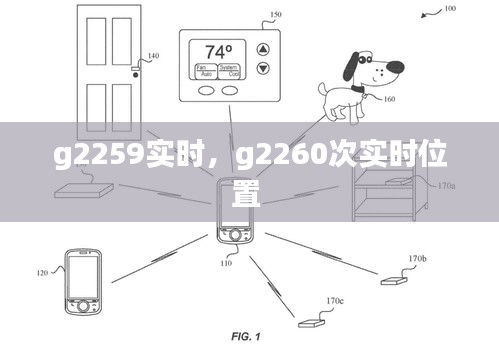 g2259实时，g2260次实时位置 