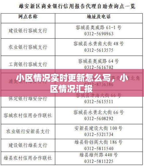 小区情况实时更新怎么写，小区情况汇报 