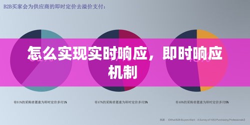 怎么实现实时响应，即时响应机制 