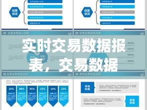 实时交易数据报表，交易数据分析报告 