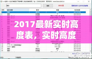 2017最新实时高度表，实时高度表v2.1版下载 