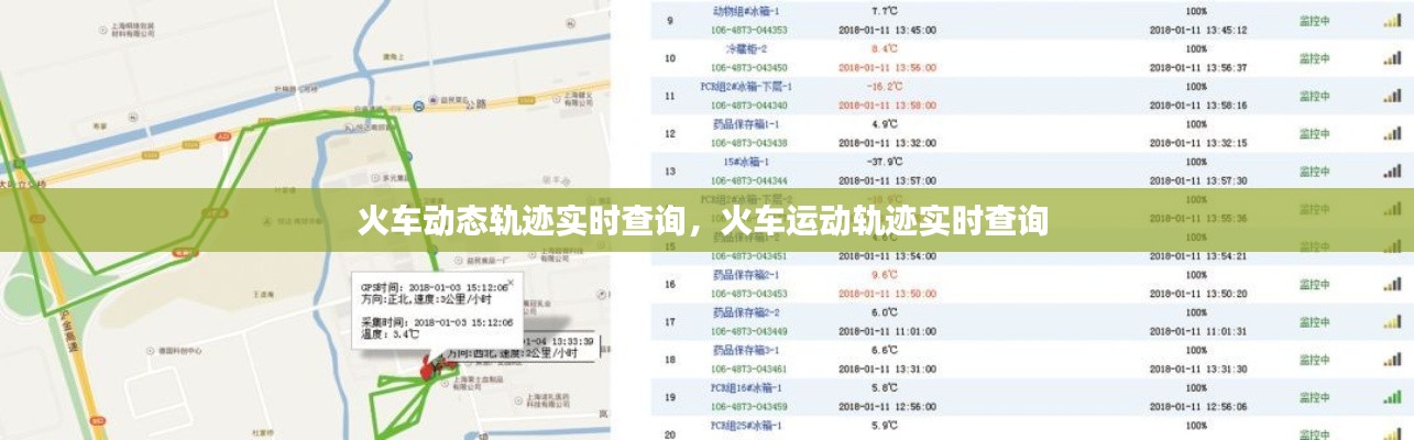 火车动态轨迹实时查询，火车运动轨迹实时查询 