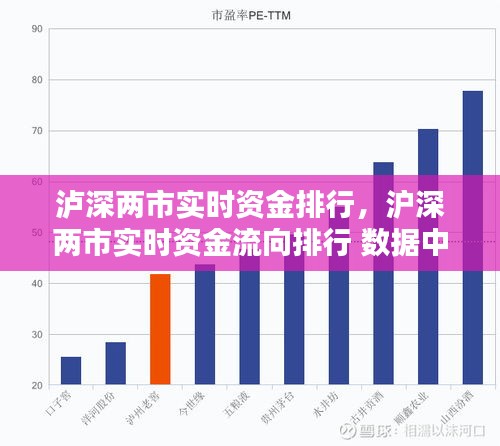 不修边幅 第3页