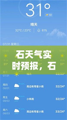 石天气实时预报，石砰天气预报 