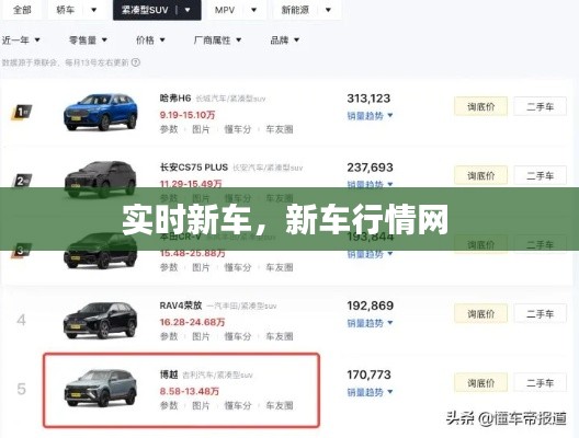 实时新车，新车行情网 