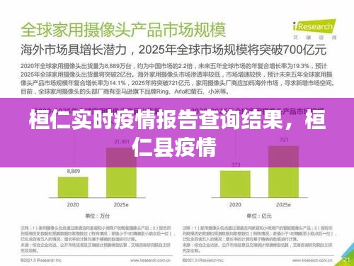 桓仁实时疫情报告查询结果，桓仁县疫情 