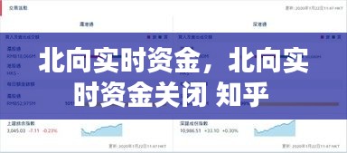 北向实时资金，北向实时资金关闭 知乎 