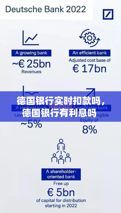 德国银行实时扣款吗，德国银行有利息吗 