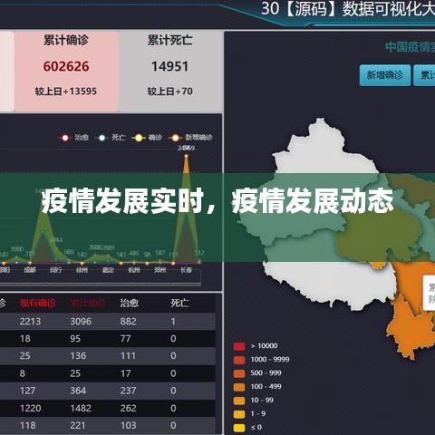 疫情发展实时，疫情发展动态 