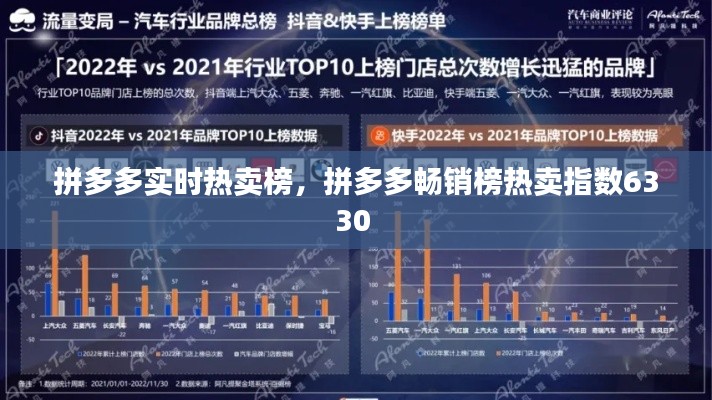 拼多多实时热卖榜，拼多多畅销榜热卖指数6330 