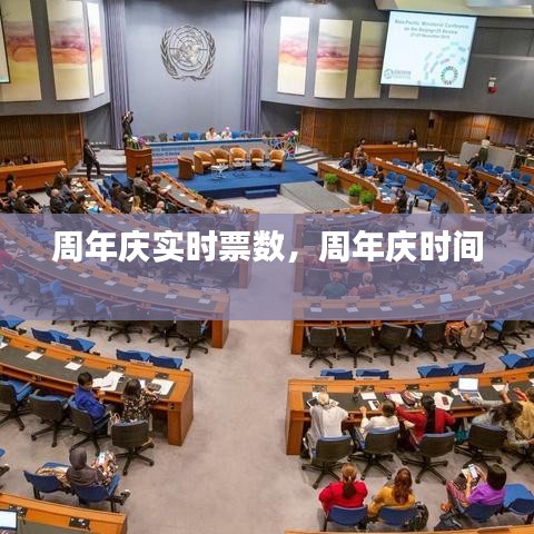周年庆实时票数，周年庆时间 