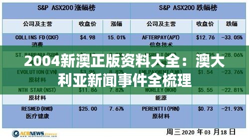 第1540页