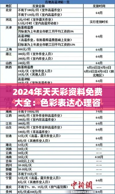 2024年天天彩资料免费大全：色彩表达心理咨询