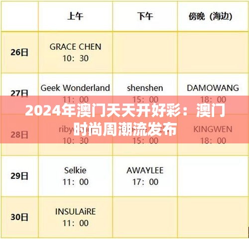 2024年澳门天天开好彩：澳门时尚周潮流发布