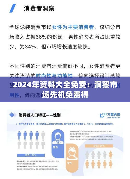 2024年资料大全免费：洞察市场先机免费得