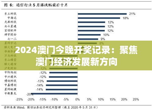 2024澳门今晚开奖记录：聚焦澳门经济发展新方向