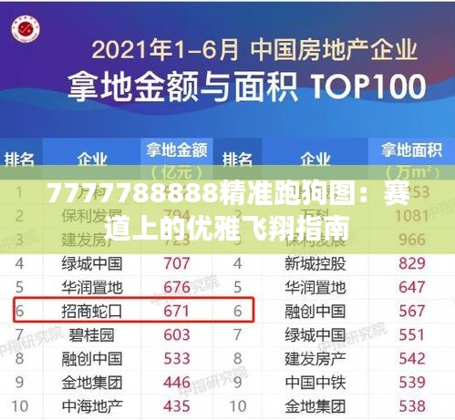 7777788888精准跑狗图：赛道上的优雅飞翔指南