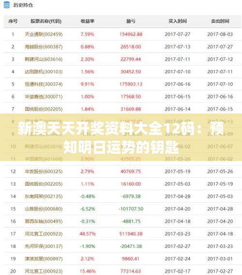 新澳天天开奖资料大全12码：预知明日运势的钥匙