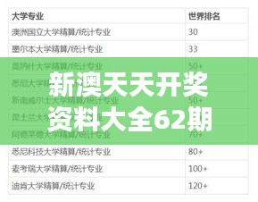 新澳天天开奖资料大全62期：揭示随机性的幻象