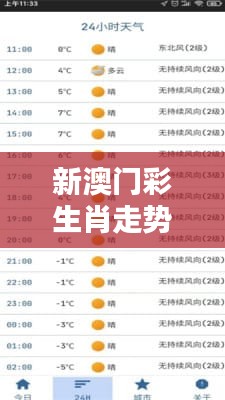 新澳门彩生肖走势图表最新：生肖序列，东方智慧的体现