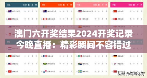 澳门六开奖结果2024开奖记录今晚直播：精彩瞬间不容错过