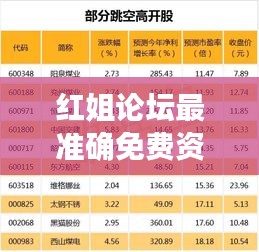 红姐论坛最准确免费资料：前沿科技信息汇总
