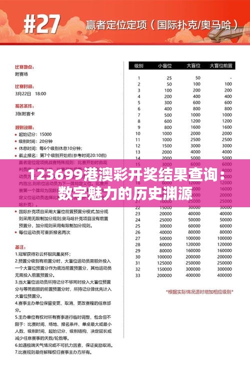 123699港澳彩开奖结果查询：数字魅力的历史渊源