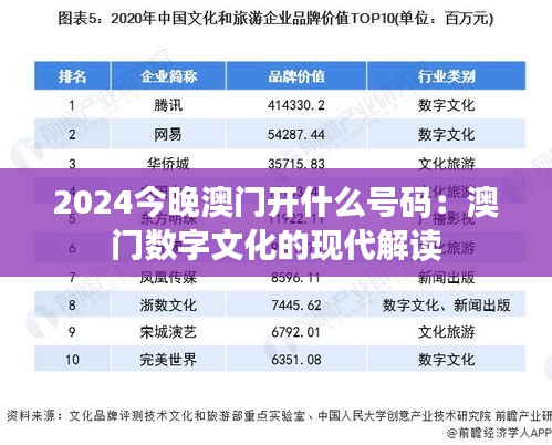 2024今晚澳门开什么号码：澳门数字文化的现代解读