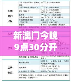 新澳门今晚9点30分开奖结果：数字搭配解读人生哲学