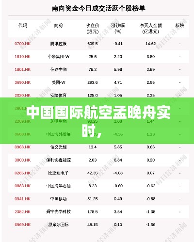 富贵逼人来 第3页