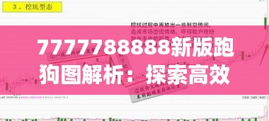 7777788888新版跑狗图解析：探索高效率增长的蓝图
